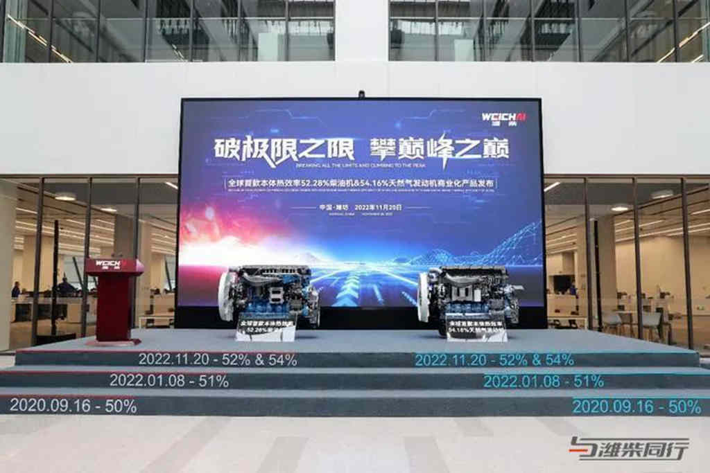 2022行业下行潍柴登顶!2023潍柴将挺进更多“无人区” - 第1张 - 提加商用车网 2022行业下行潍柴登顶!2023潍柴将挺进更多“无人区” - 第1张