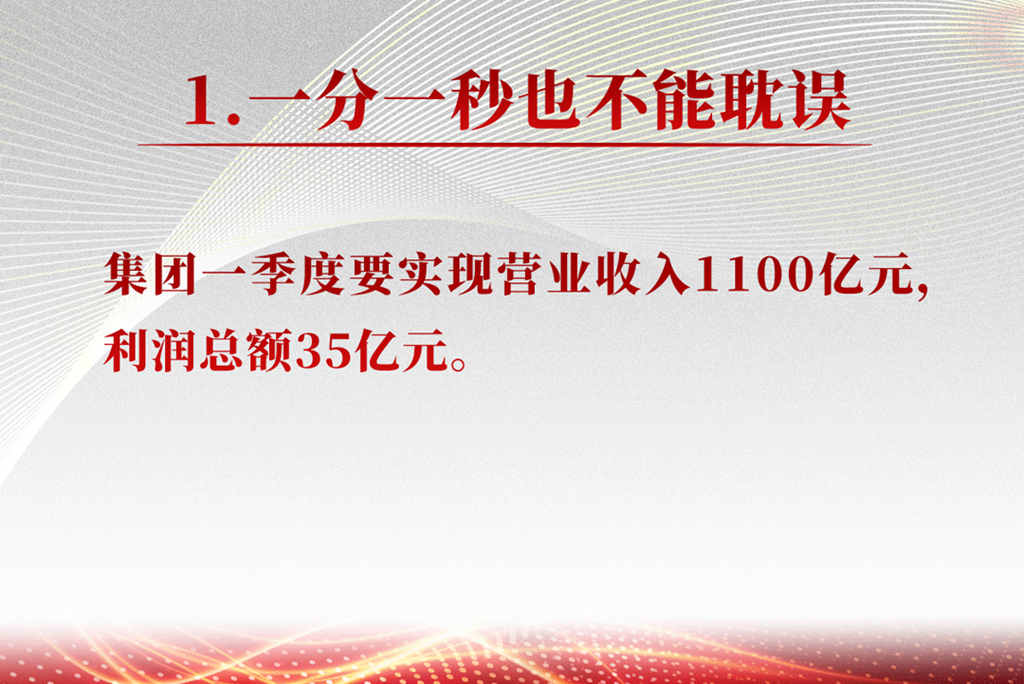 谭旭光用24个字讲清楚2023年要怎么干 - 第3张 - 提加商用车网 谭旭光用24个字讲清楚2023年要怎么干 - 第3张