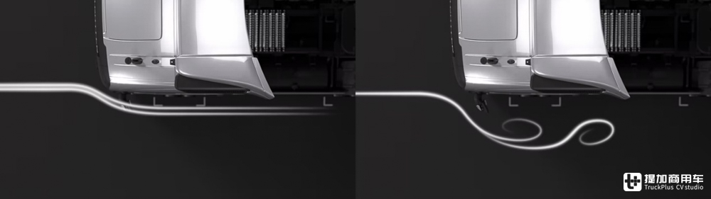 直观展示卡车空气阻力,这台沃尔沃FH Efficiency的设计真独特 - 第2张 - 提加商用车网 直观展示卡车空气阻力,这台沃尔沃FH Efficiency的设计真独特 - 第2张