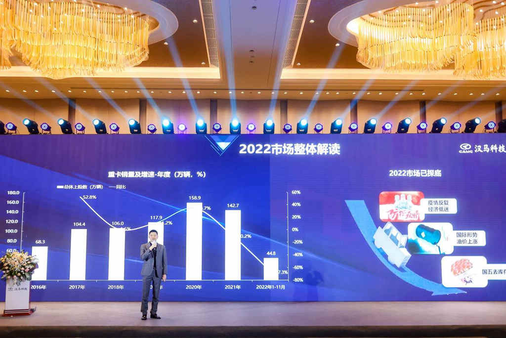 2023汉马科技加码新能源,开创绿色转型高质量发展新局面 - 第4张 - 提加商用车网 2023汉马科技加码新能源,开创绿色转型高质量发展新局面 - 第4张