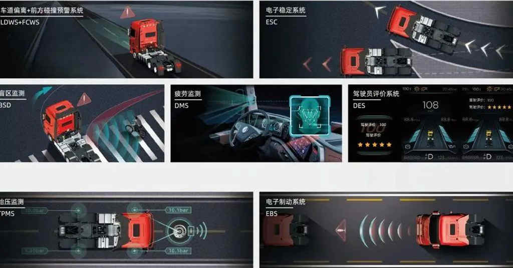 东风商用车这款车“大”破常规,惊艳无数人! - 第5张 - 提加商用车网 东风商用车这款车“大”破常规,惊艳无数人! - 第5张