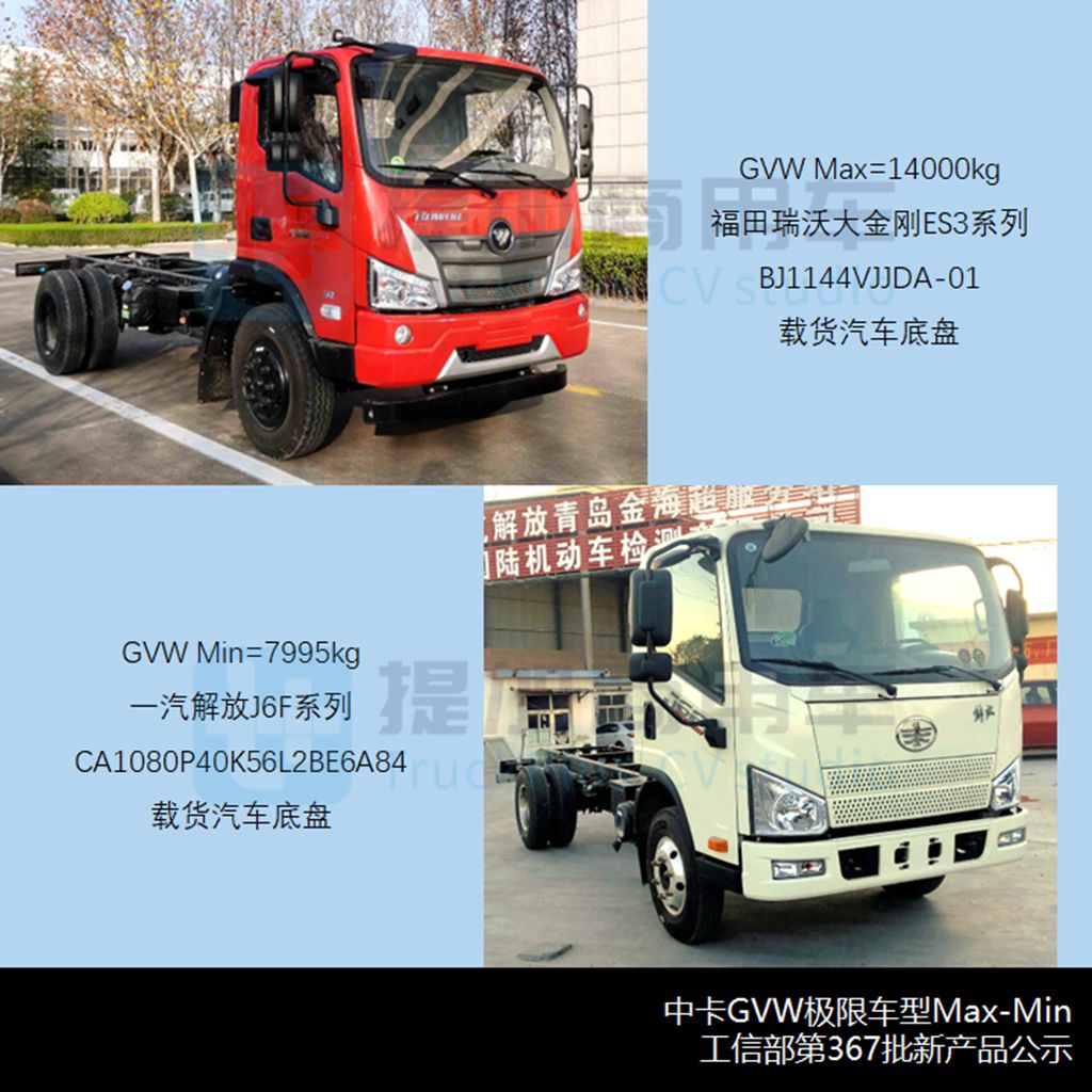 徐工新一代中卡亮相,全顺V363载货底盘抢眼,工信部第366-7批新产品公示之N类底盘篇(下) - 第5张 - 提加商用车网 徐工新一代中卡亮相,全顺V363载货底盘抢眼,工信部第366-7批新产品公示之N类底盘篇(下) - 第5张