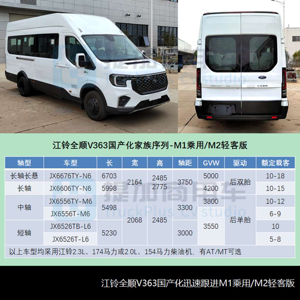 一汽红旗QM7高端中巴亮相,工信部第368批新品公示之M类客车篇 - 第7张 - 提加商用车网 一汽红旗QM7高端中巴亮相,工信部第368批新品公示之M类客车篇 - 第7张