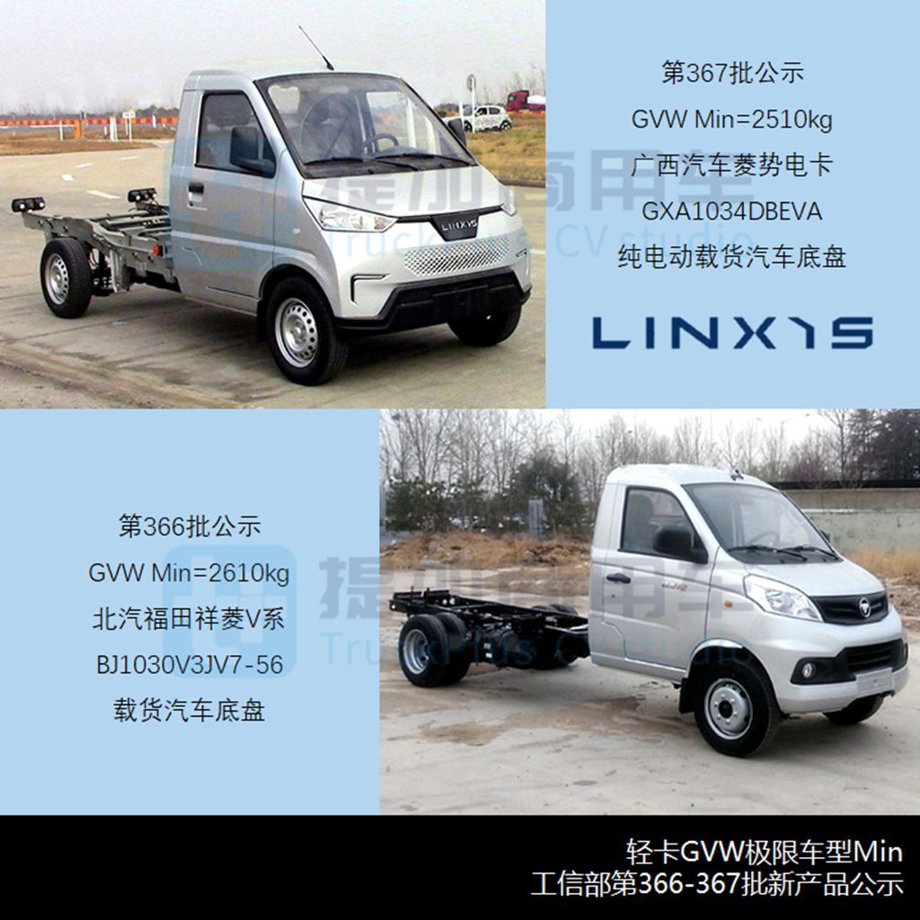 徐工新一代中卡亮相,全顺V363载货底盘抢眼,工信部第366-7批新产品公示之N类底盘篇(下) - 第9张 - 提加商用车网 徐工新一代中卡亮相,全顺V363载货底盘抢眼,工信部第366-7批新产品公示之N类底盘篇(下) - 第9张