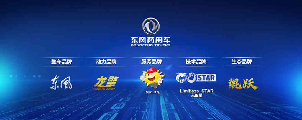 2022年修炼内功,东风商用车等待逆风翻盘 - 第1张 - 提加商用车网 2022年修炼内功,东风商用车等待逆风翻盘 - 第1张