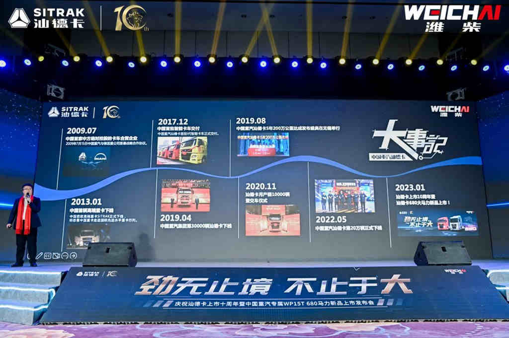 中国重汽汕德卡WP15T 680马力陆地之王“汕”耀上市 - 第2张