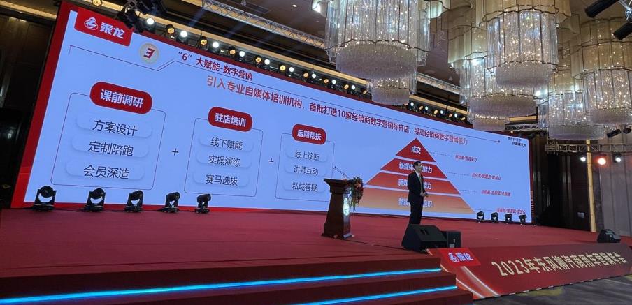 擂响必胜战鼓,2023年东风柳汽商用车营销年会隆重召开! - 第6张 - 提加商用车网 擂响必胜战鼓,2023年东风柳汽商用车营销年会隆重召开! - 第6张