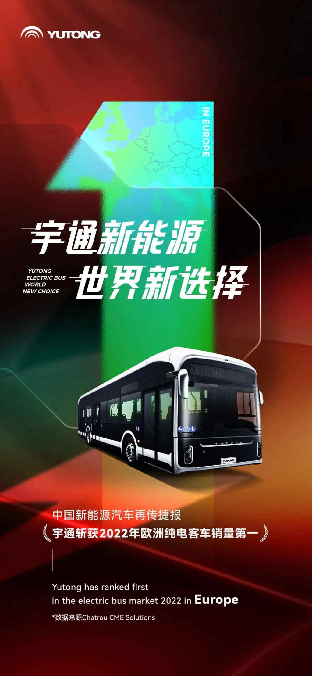 宇通拿下欧洲纯电客车销量第一! - 第1张 - 提加商用车网 宇通拿下欧洲纯电客车销量第一! - 第1张