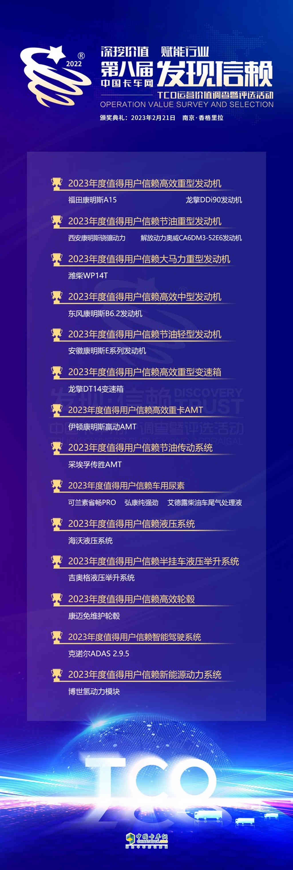 第八届发现信赖活动揭晓卡车业值得信赖的宝藏 - 第6张 - 提加商用车网 第八届发现信赖活动揭晓卡车业值得信赖的宝藏 - 第6张