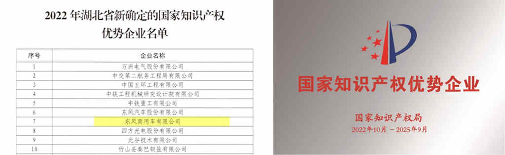 助力重卡行业复苏，东风商用车瞄准客户发力创新！ - 第8张