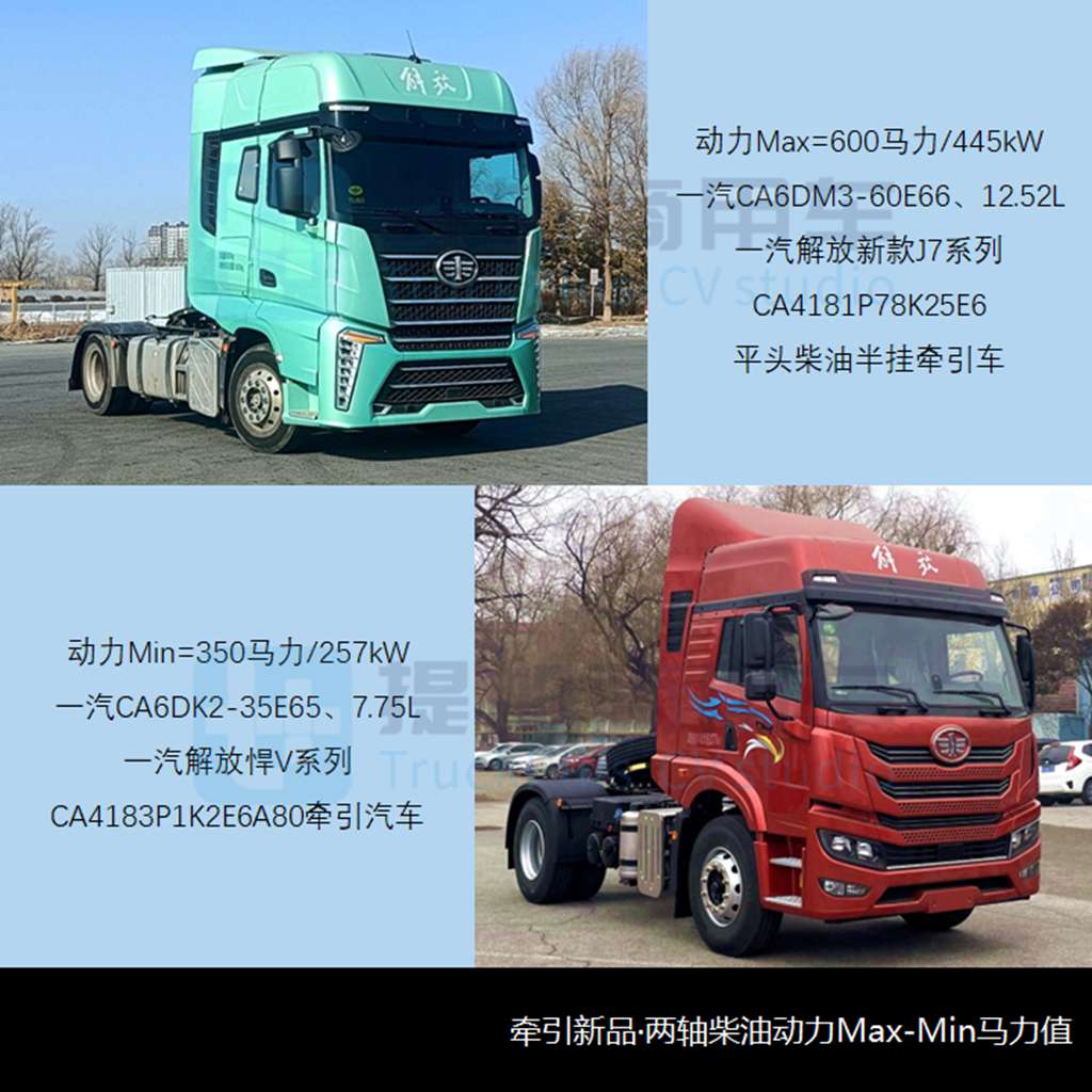 700马力解放J7还有800马力德龙X6000,工信部第369批新品公示之N类牵引篇 - 第6张 - 提加商用车网 700马力解放J7还有800马力德龙X6000,工信部第369批新品公示之N类牵引篇 - 第6张