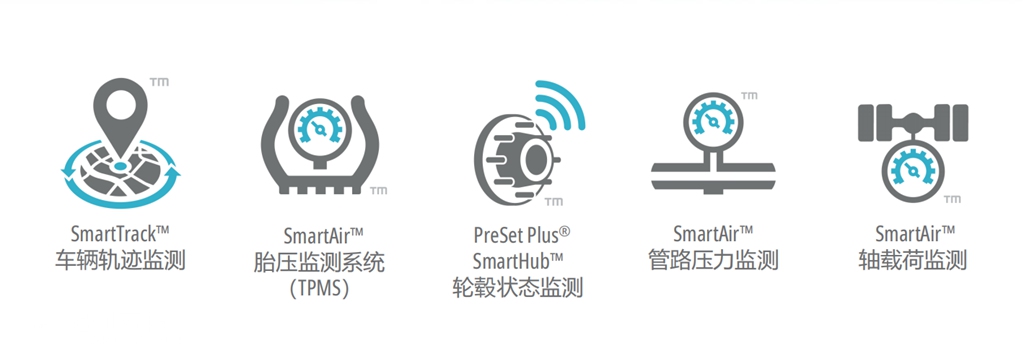 智向未来!康迈向车队用户交付首批智能轮毂产品 - 第3张 - 提加商用车网 智向未来!康迈向车队用户交付首批智能轮毂产品 - 第3张