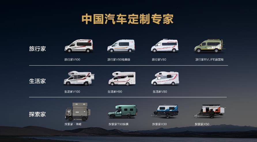 辉煌十二载,品牌再启航!上汽大通MAXUS全新V100系列房车重磅上市,售价39.18万元起,并携“全球首款原厂纯电房车”旅行家EV90新潮来袭 - 第6张 - 提加商用车网 辉煌十二载,品牌再启航!上汽大通MAXUS全新V100系列房车重磅上市,售价39.18万元起,并携“全球首款原厂纯电房车”旅行家EV90新潮来袭 - 第6张