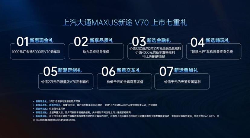迎品牌成立十二周年,“中国轻客第一品牌”重磅上市“新生代跨界车”!上汽大通MAXUS新途 V70创客版售价13.88万元起 - 第2张 - 提加商用车网 迎品牌成立十二周年,“中国轻客第一品牌”重磅上市“新生代跨界车”!上汽大通MAXUS新途 V70创客版售价13.88万元起 - 第2张