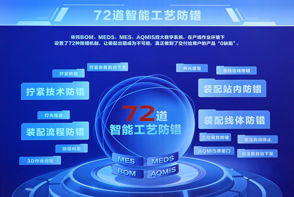 北汽重卡数字孪生智慧工厂落成投产,北京重卡首台车下线即交付 - 第15张 - 提加商用车网 北汽重卡数字孪生智慧工厂落成投产,北京重卡首台车下线即交付 - 第15张