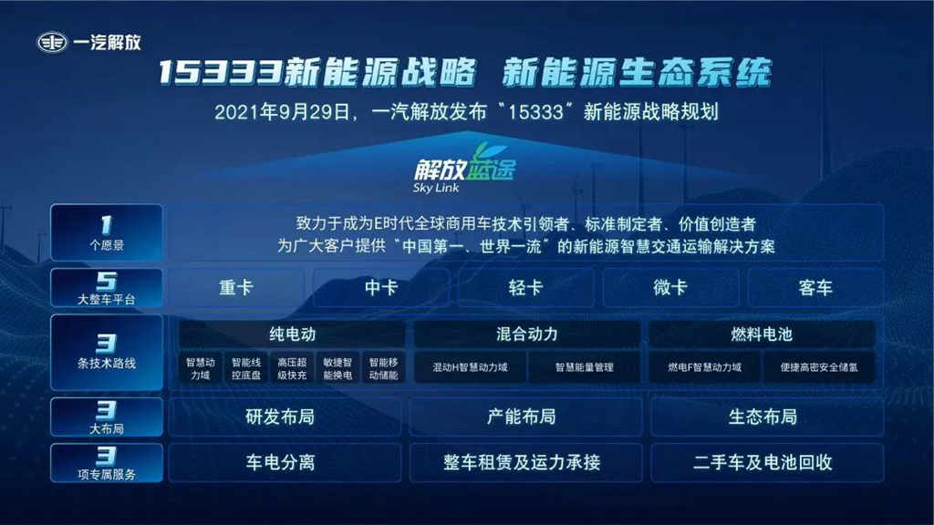 胡汉杰出席2023中国商用车论坛并作主题发言 - 第8张 - 提加商用车网 胡汉杰出席2023中国商用车论坛并作主题发言 - 第8张