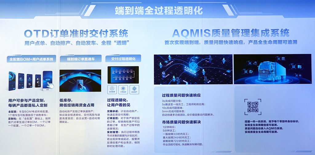 北汽重卡数字孪生智慧工厂落成投产,北京重卡首台车下线即交付 - 第11张 - 提加商用车网 北汽重卡数字孪生智慧工厂落成投产,北京重卡首台车下线即交付 - 第11张