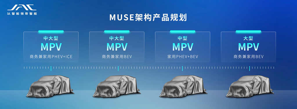 中国品牌首个MPV专属架构车展亮相,江淮瑞风迈入崭新时代 - 第3张 - 提加商用车网 中国品牌首个MPV专属架构车展亮相,江淮瑞风迈入崭新时代 - 第3张