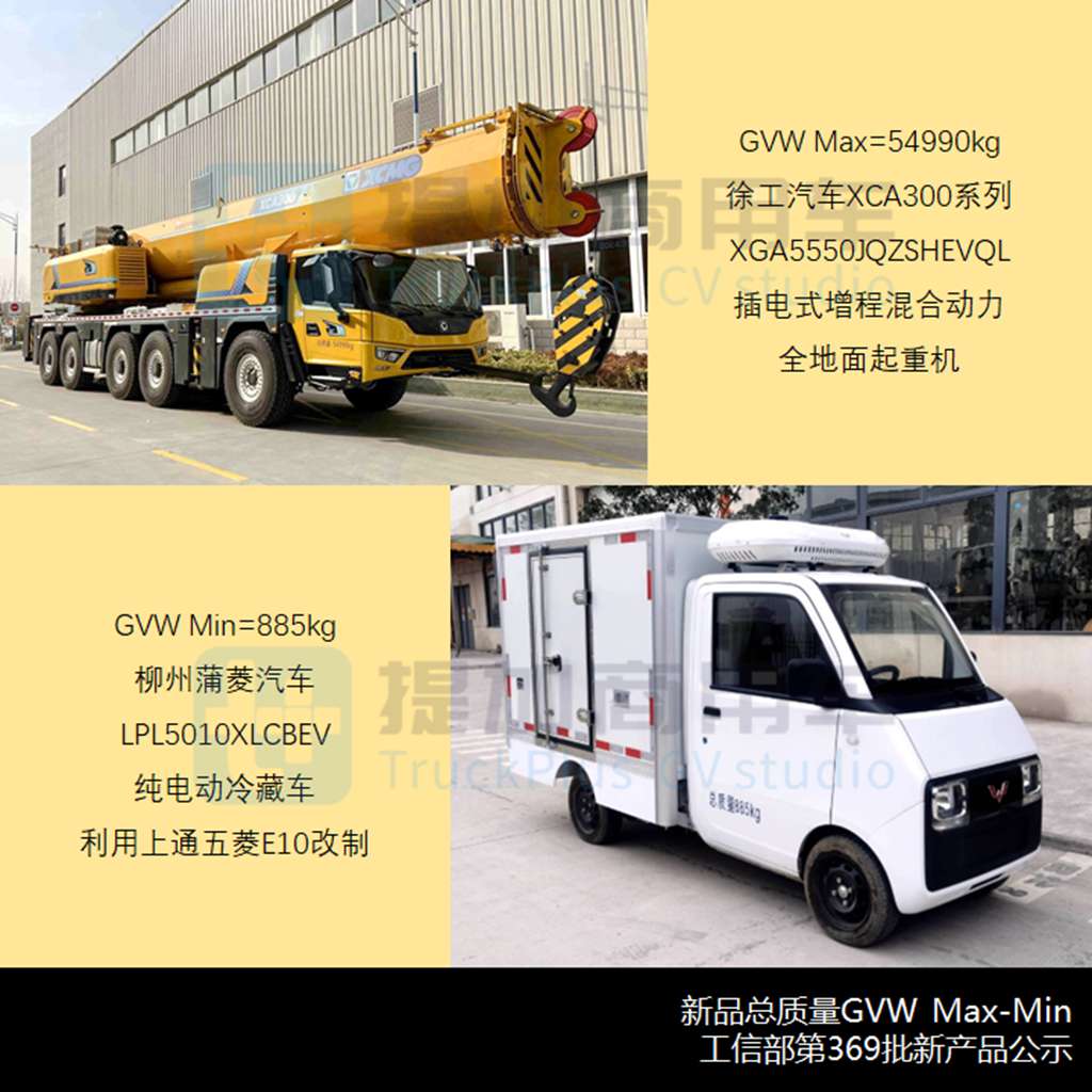 186572 环卫/城配争第一,4.5吨蓝牌轻卡新品称雄,工信部第369批新品公示之货专类整车盘点(上) - 提加商用车网