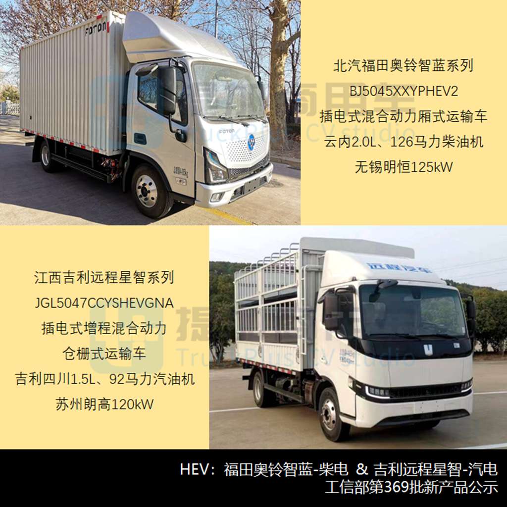环卫/城配争第一，4.5吨蓝牌轻卡新品称雄，工信部第369批新品公示之货专类整车盘点（上） - 第7张
