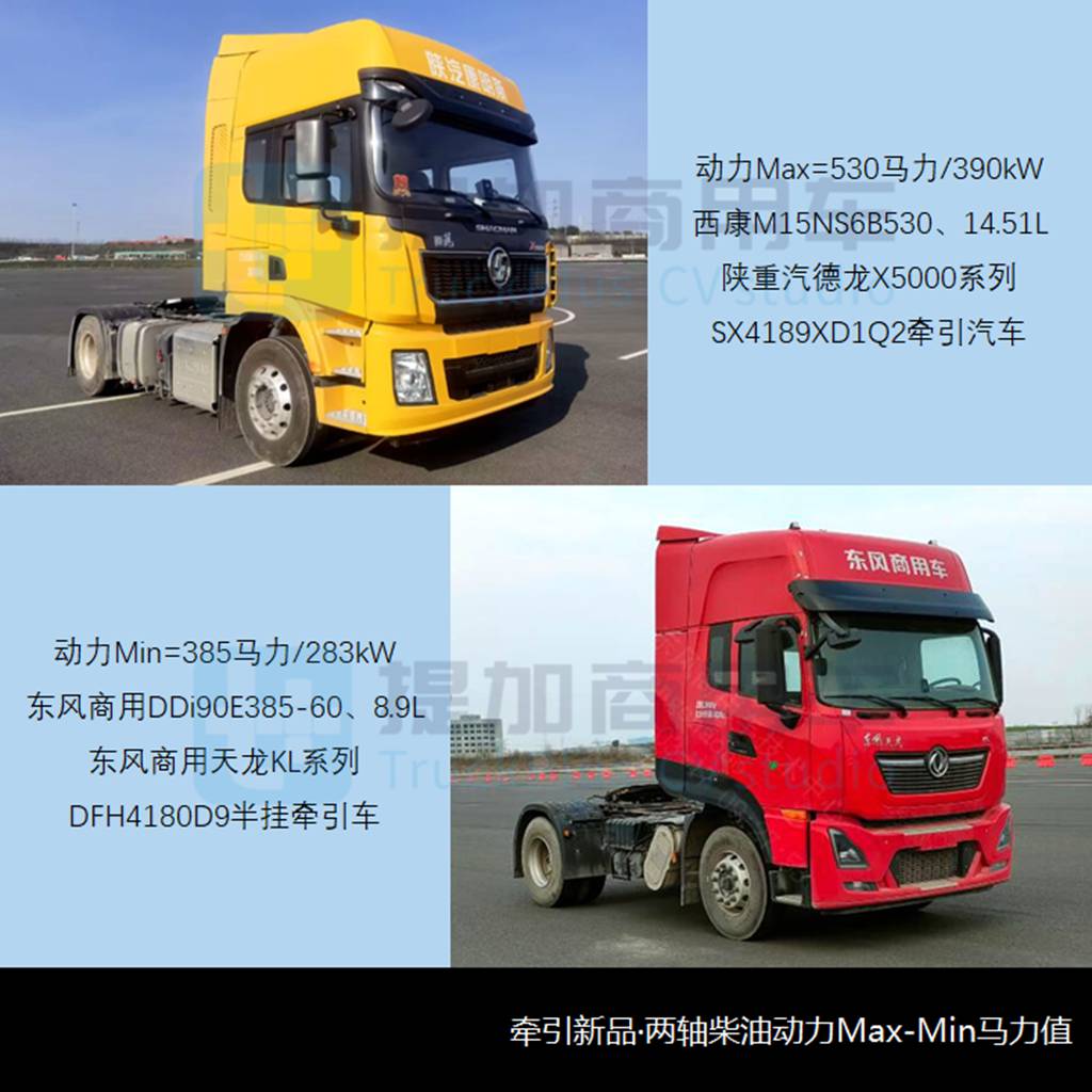 840马力卡车来袭,国产奔驰再推新车,工信部第370批牵引车新品公示概述 - 第7张 - 提加商用车网 840马力卡车来袭,国产奔驰再推新车,工信部第370批牵引车新品公示概述 - 第7张