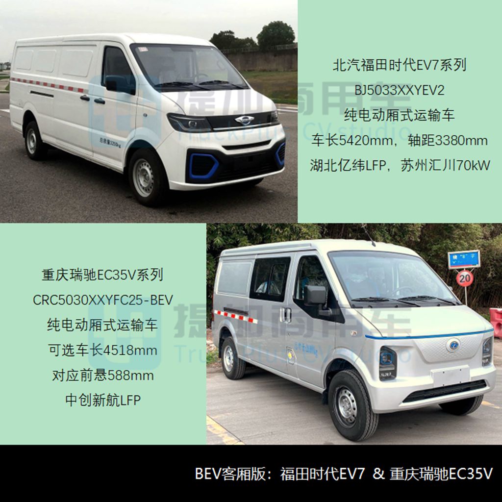 轻型客车势头提升，三龙均有亮点车型，工信部第370批M类客车新品公示概述 - 第11张