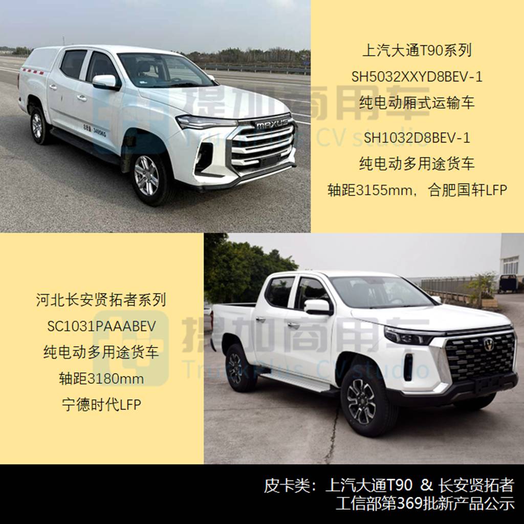 环卫/城配争第一,4.5吨蓝牌轻卡新品称雄,工信部第369批新品公示之货专类整车盘点(上) - 第11张 - 提加商用车网 环卫/城配争第一,4.5吨蓝牌轻卡新品称雄,工信部第369批新品公示之货专类整车盘点(上) - 第11张