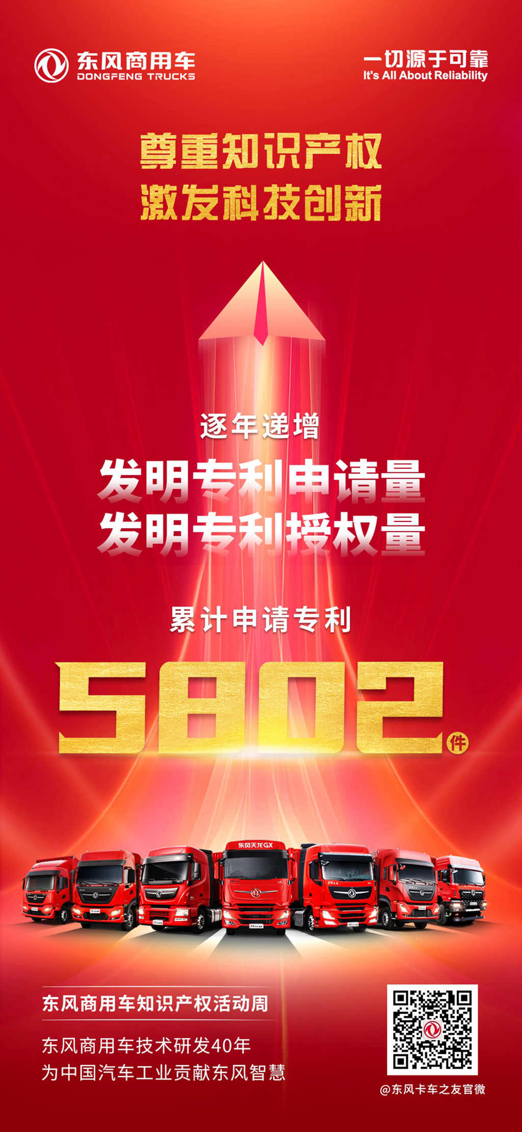 保护知识产权,东风商用车以技术创新引领行业高质量发展 - 第1张 - 提加商用车网 保护知识产权,东风商用车以技术创新引领行业高质量发展 - 第1张