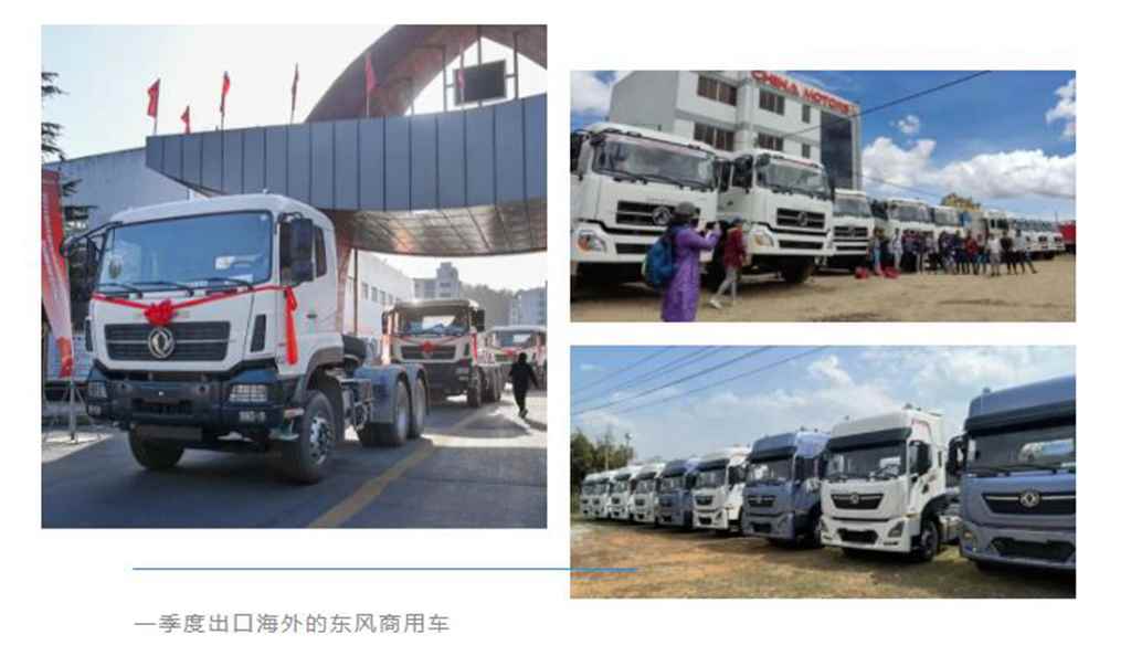 提质!应变!突破!东风商用车实现首季“开门红” - 第7张 - 提加商用车网 提质!应变!突破!东风商用车实现首季“开门红” - 第7张