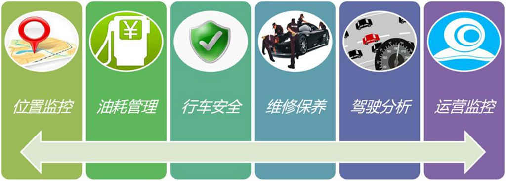 鲜活虾苗运输,广东林威的锦囊妙计是“帅铃冰博士”! - 第6张 - 提加商用车网 鲜活虾苗运输,广东林威的锦囊妙计是“帅铃冰博士”! - 第6张