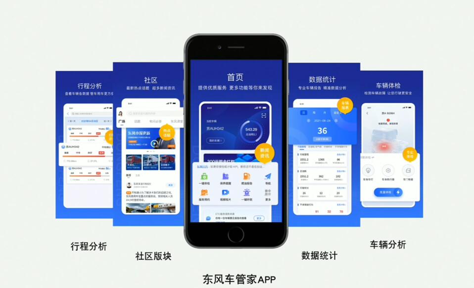 以客户为中心数字化转型,东风商用车入选国家工信部优秀解决方案! - 第3张 - 提加商用车网 以客户为中心数字化转型,东风商用车入选国家工信部优秀解决方案! - 第3张