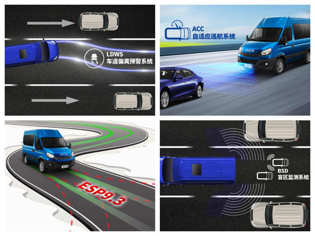 依维柯欧胜批量交付昆明,为城市安全保驾护航! - 第5张 - 提加商用车网 依维柯欧胜批量交付昆明,为城市安全保驾护航! - 第5张