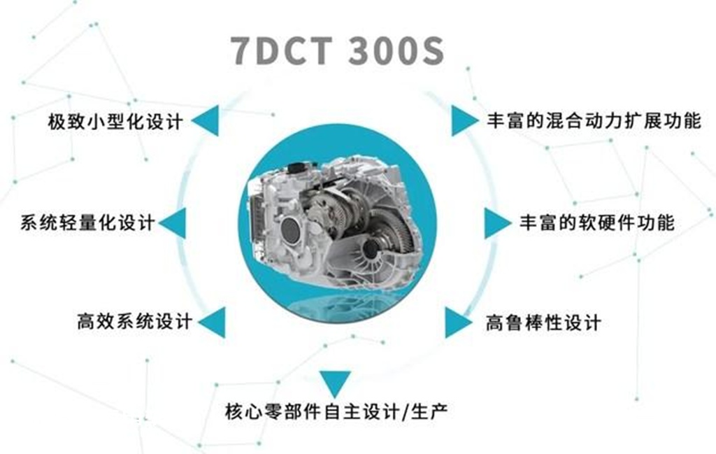 豪华内装7DCT自动挡,带宿营车公告,东风御风V9+房车体验不一般 - 第14张 - 提加商用车网 豪华内装7DCT自动挡,带宿营车公告,东风御风V9+房车体验不一般 - 第14张