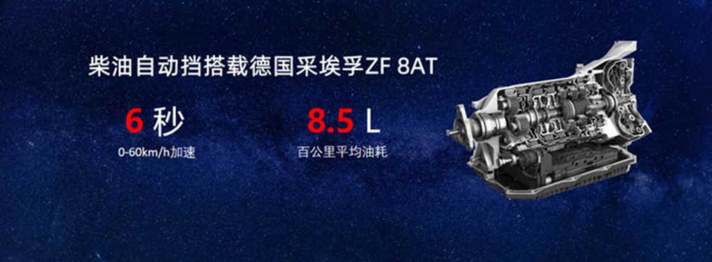 智能化乘用大皮卡,全新悍途焕新上市,13.18万元起售 - 第11张 - 提加商用车网 智能化乘用大皮卡,全新悍途焕新上市,13.18万元起售 - 第11张