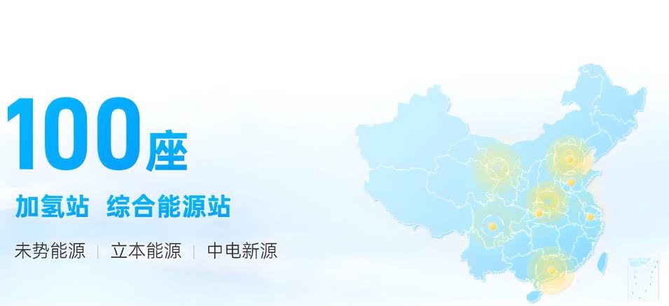 “木星”车载液氢储氢系统首发!未势能源2023年度发布会召开 - 第6张 - 提加商用车网 “木星”车载液氢储氢系统首发!未势能源2023年度发布会召开 - 第6张