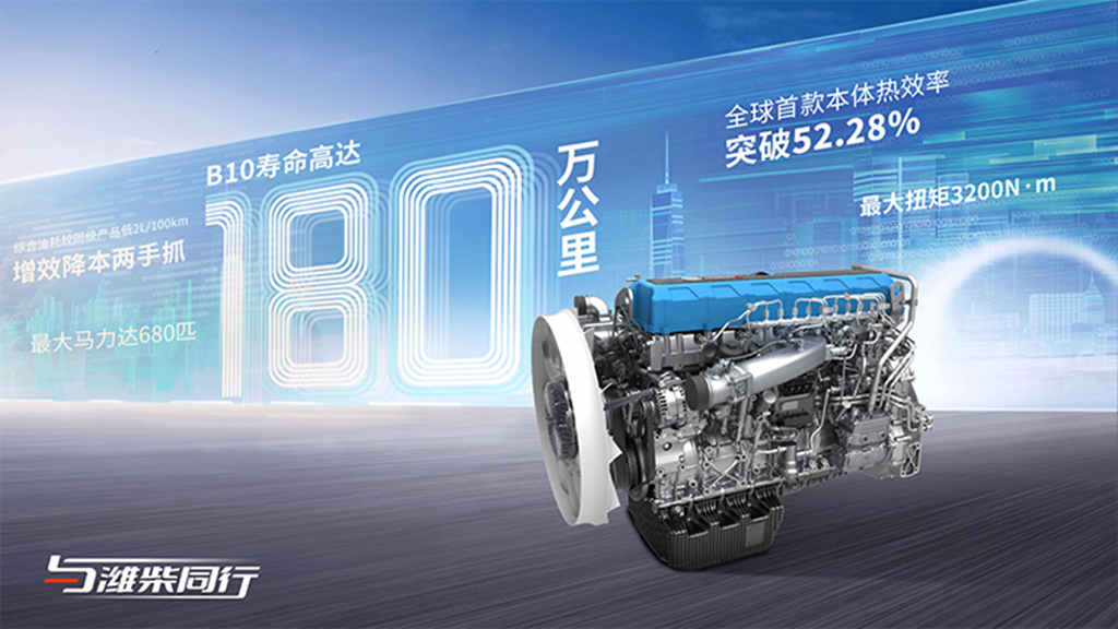 潍柴大马力发动机五城联动,提供高效创富新方案 - 第5张 - 提加商用车网 潍柴大马力发动机五城联动,提供高效创富新方案 - 第5张