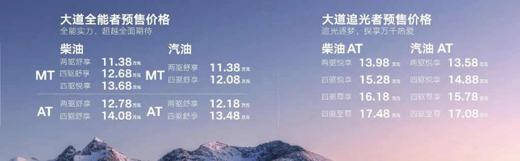 11.38万-17.48万元,“江铃大道”开启预售 - 第2张 - 提加商用车网 11.38万-17.48万元,“江铃大道”开启预售 - 第2张