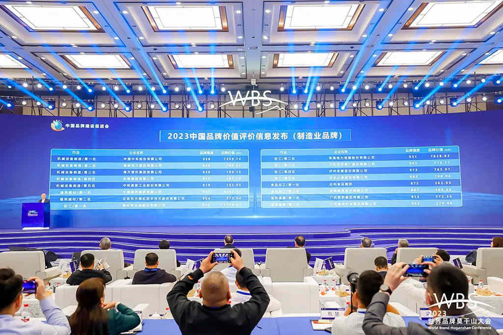 潍柴动力品牌价值达706.24亿元,奏响机械设备制造品牌最强音