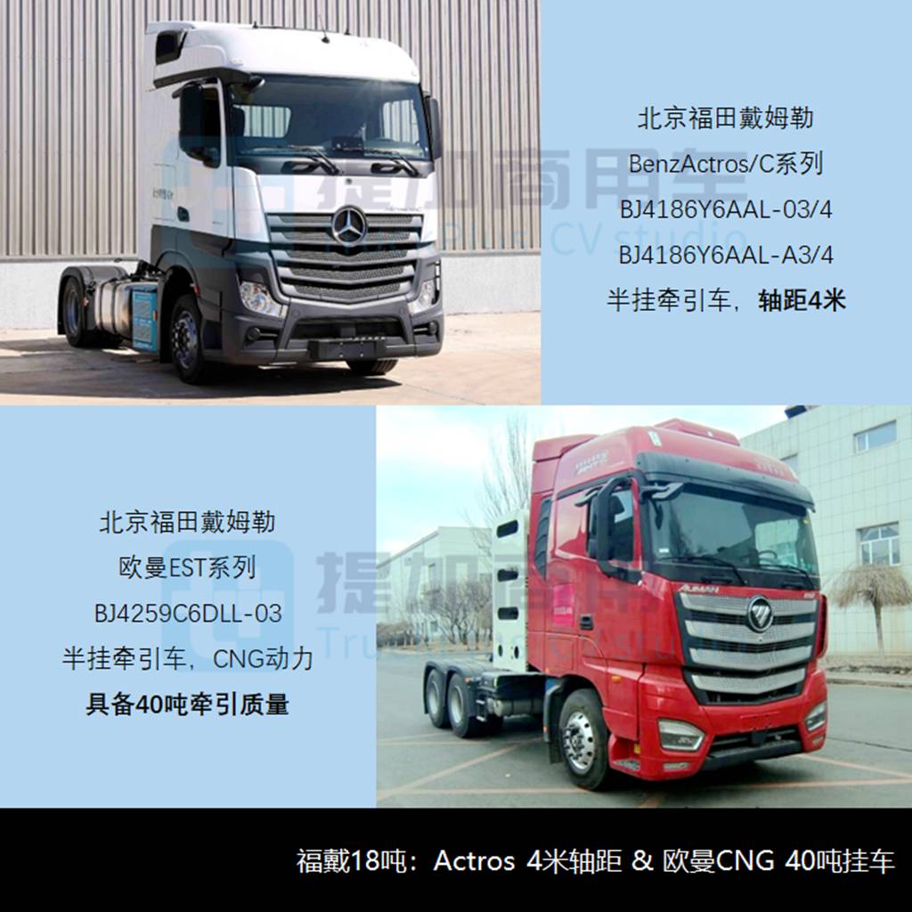 新品数量三连涨,新款欧曼GTL前脸“雷人”,工信部第371批牵引车新品公示概述 - 第3张 - 提加商用车网 新品数量三连涨,新款欧曼GTL前脸“雷人”,工信部第371批牵引车新品公示概述 - 第3张