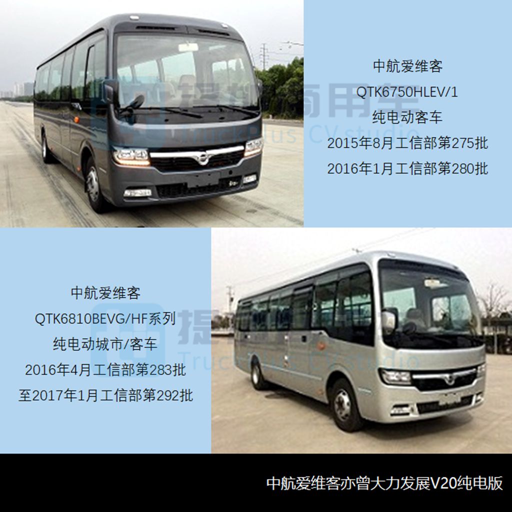 闪光过的中航爱维客AVIC（上）——特别公示客改企业之江苏篇（三） - 第4张