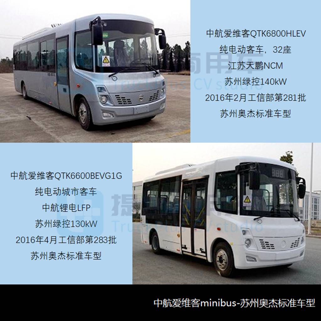 闪光过的中航爱维客AVIC（上）——特别公示客改企业之江苏篇（三） - 第5张