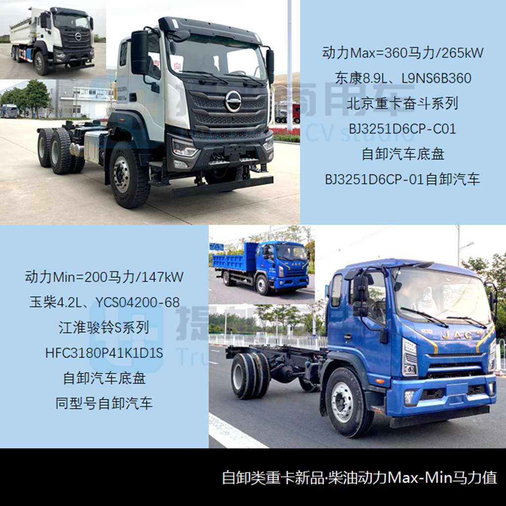 东风商用车联手中联重科推出五轴70米泵车,工信部第371批新产品公示之N类重卡篇 - 第6张 - 提加商用车网 东风商用车联手中联重科推出五轴70米泵车,工信部第371批新产品公示之N类重卡篇 - 第6张