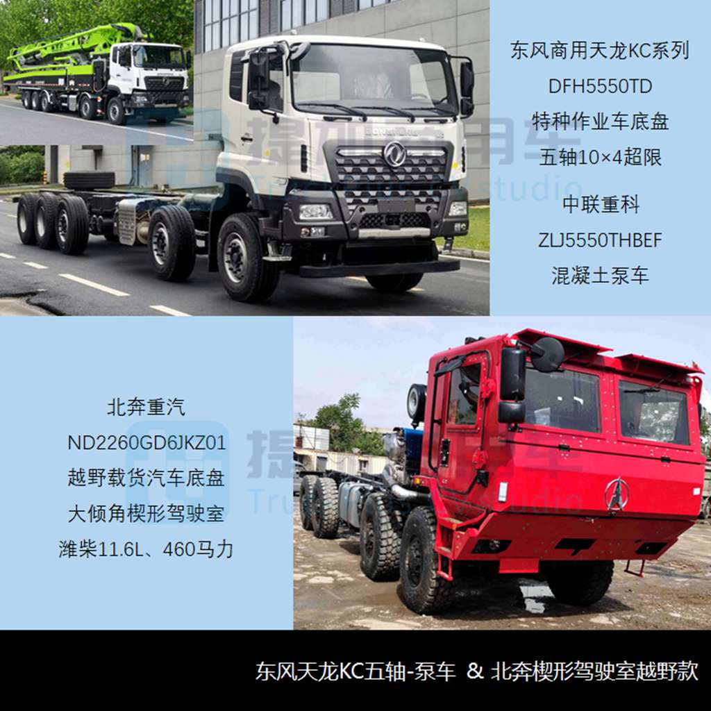 东风商用车联手中联重科推出五轴70米泵车,工信部第371批新产品公示之N类重卡篇 - 第9张 - 提加商用车网 东风商用车联手中联重科推出五轴70米泵车,工信部第371批新产品公示之N类重卡篇 - 第9张