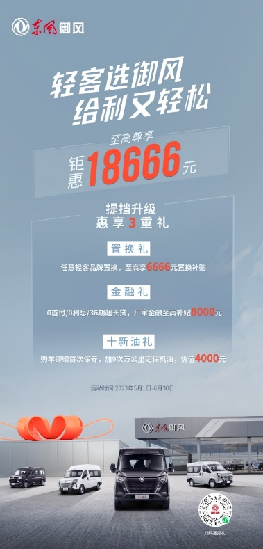 没有大动作,怎敢惊动您!东风御风18666卷起轻客钜惠潮! - 第1张 - 提加商用车网 没有大动作,怎敢惊动您!东风御风18666卷起轻客钜惠潮! - 第1张