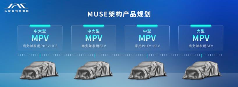 江淮瑞风抛出技术王炸,MUSE架构赋能开启新阶段 - 第6张 - 提加商用车网 江淮瑞风抛出技术王炸,MUSE架构赋能开启新阶段 - 第6张