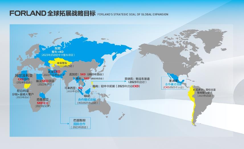 加速全球化 时代汽车打造国际化品牌 - 第1张 - 提加商用车网 加速全球化 时代汽车打造国际化品牌 - 第1张