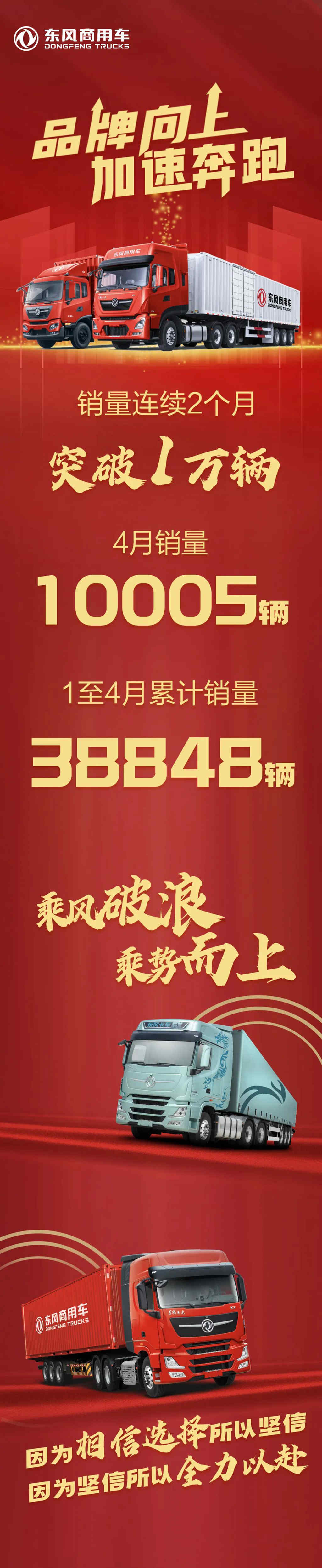 紧盯终端，乘势而上！4月销量再上10000+ - 第1张