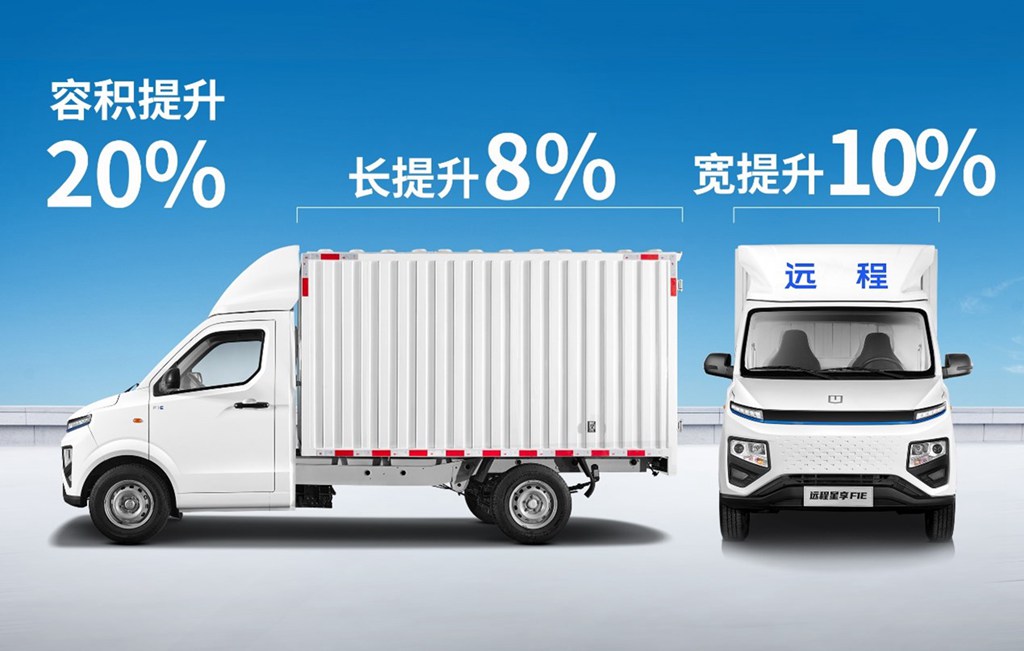 远程星享F1E试驾,没有想到这么一款小微卡,驾乘体验真不错 - 第3张 - 提加商用车网 远程星享F1E试驾,没有想到这么一款小微卡,驾乘体验真不错 - 第3张