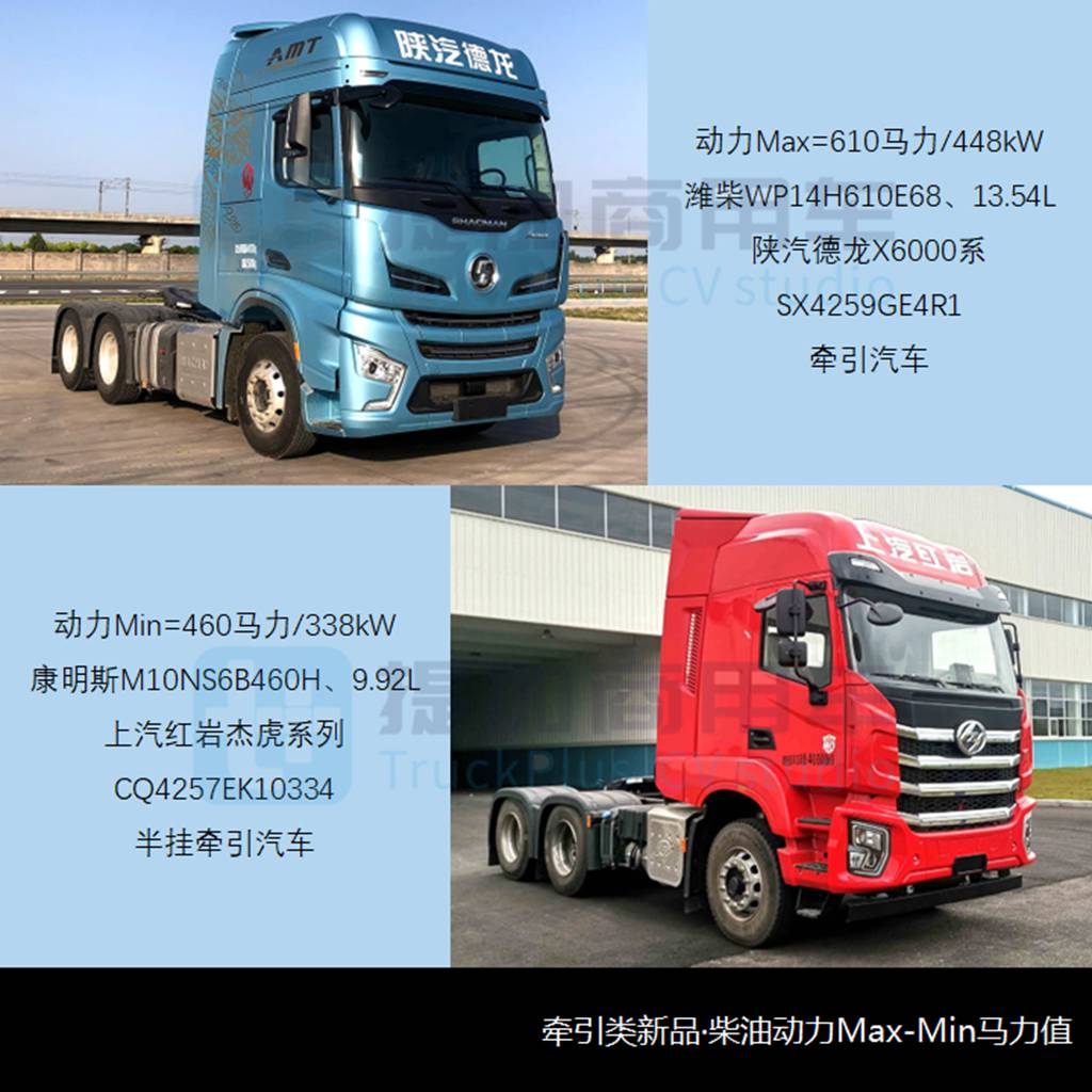 金龙低入口环卫车来袭，双排座天龙KL抢眼，工信部第372批新产品公示之N类重型货车篇 - 第8张