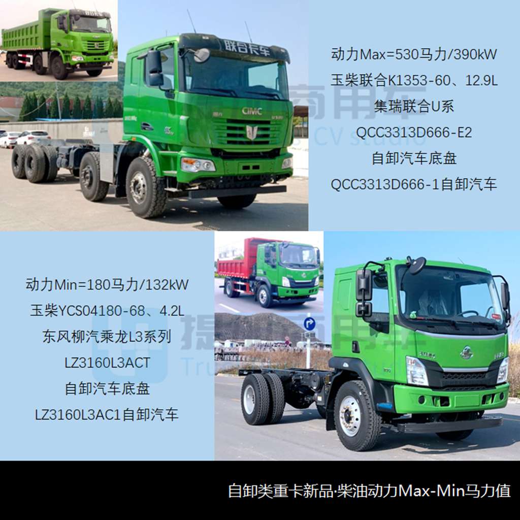 金龙低入口环卫车来袭，双排座天龙KL抢眼，工信部第372批新产品公示之N类重型货车篇 - 第12张